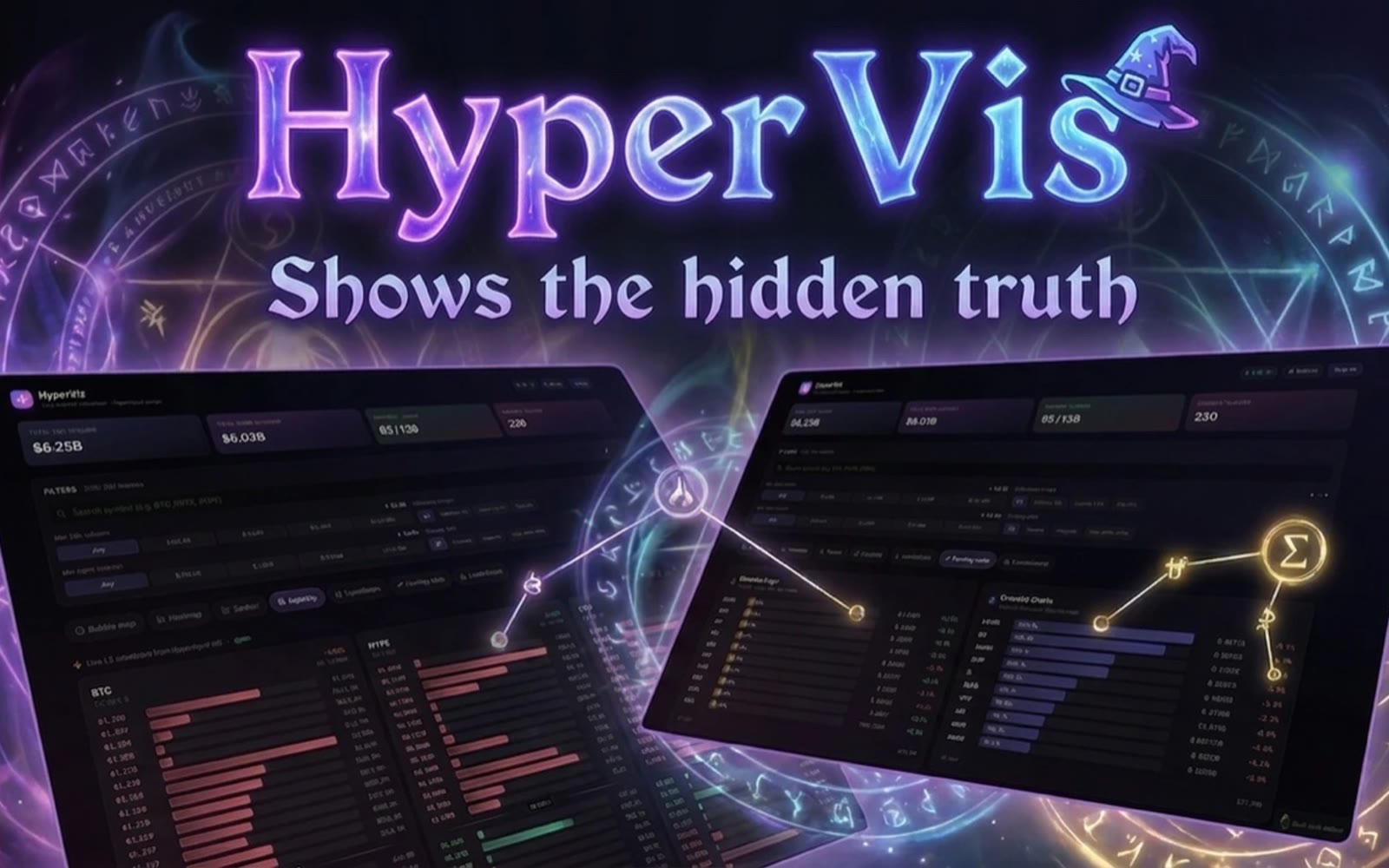 HyperViz
