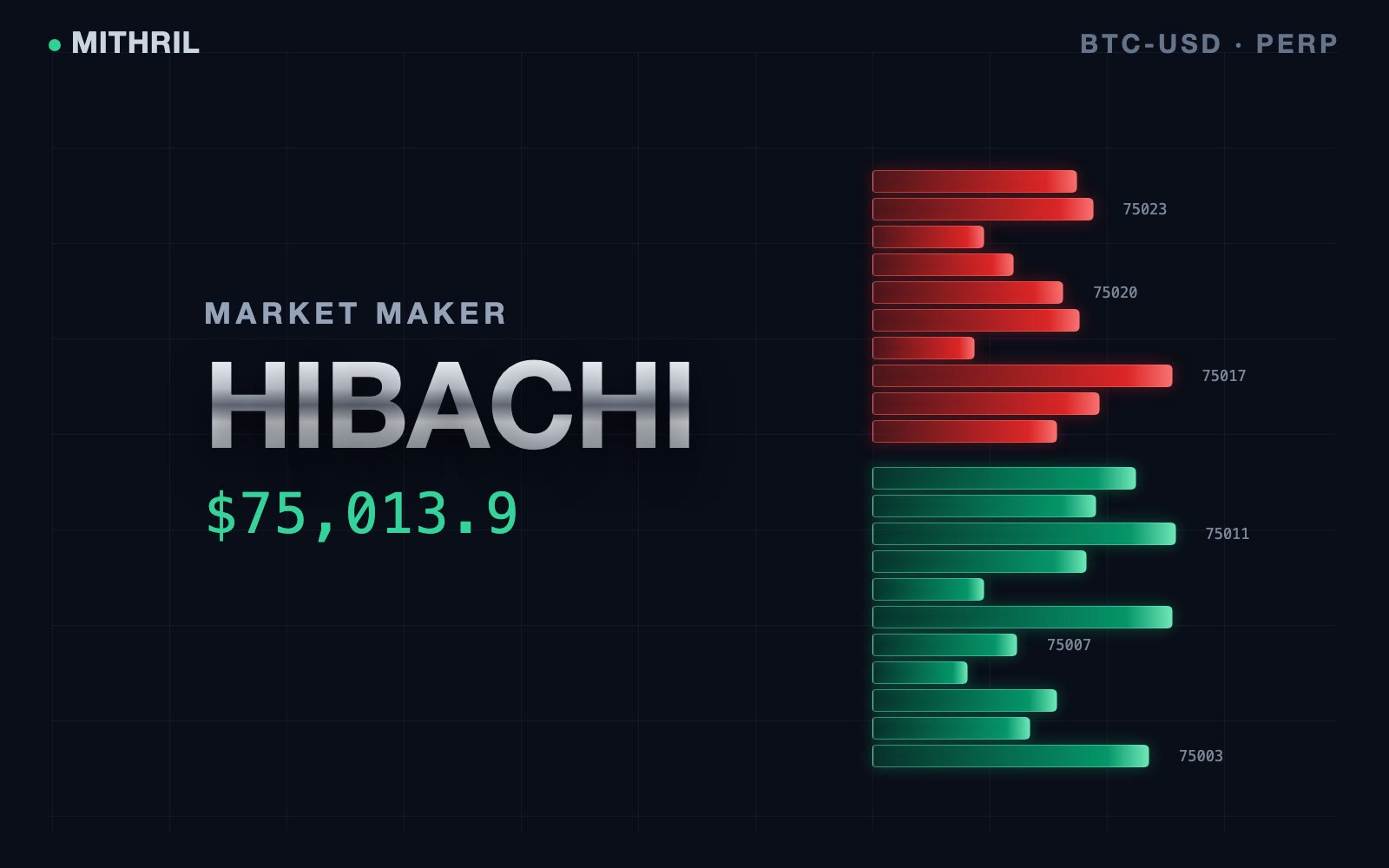 Market Maker