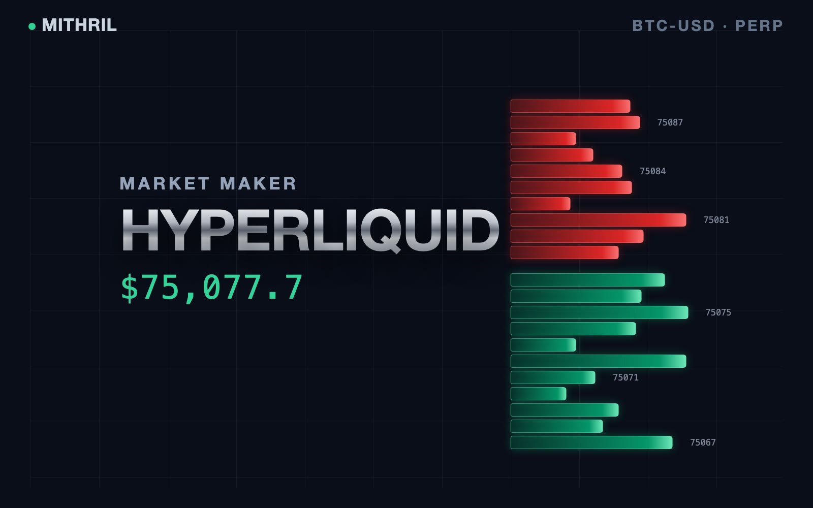 Hyperliquid Market Maker