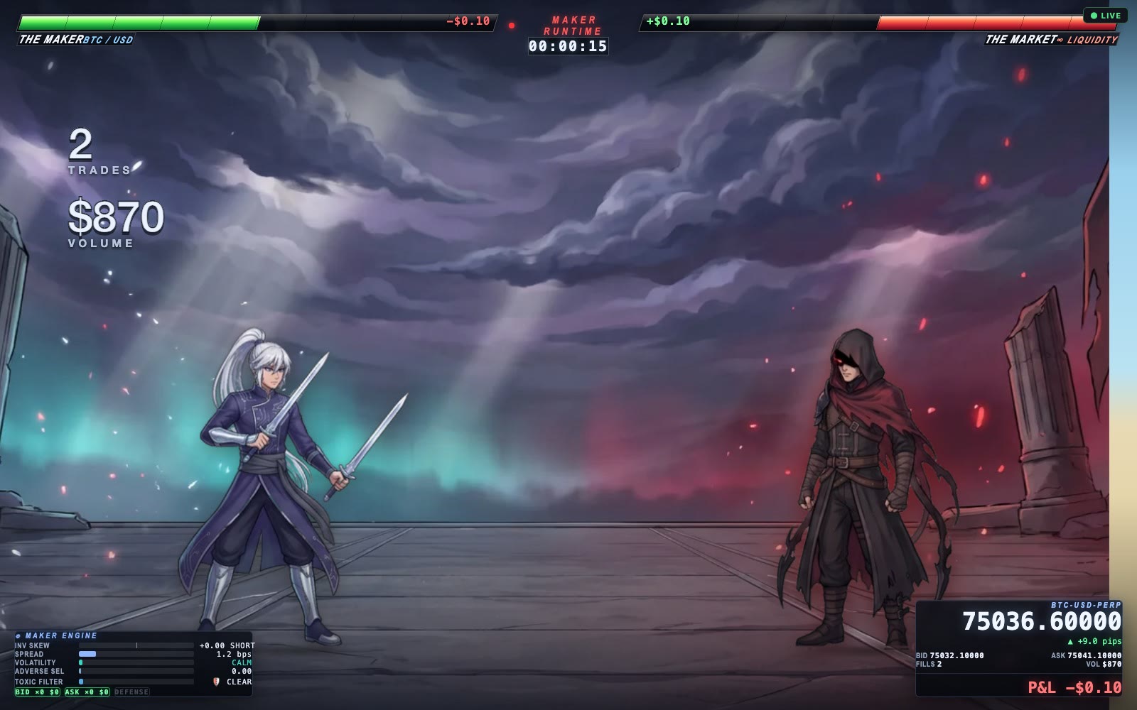 Pacifica Maker Duel Classic