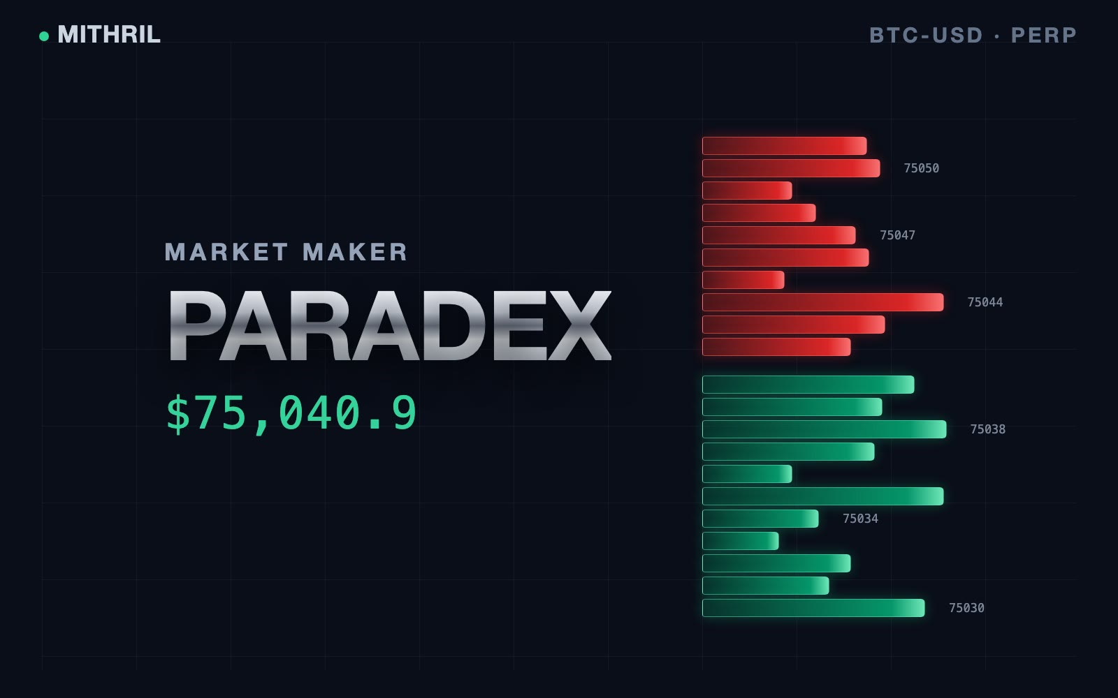 Paradex Market Maker