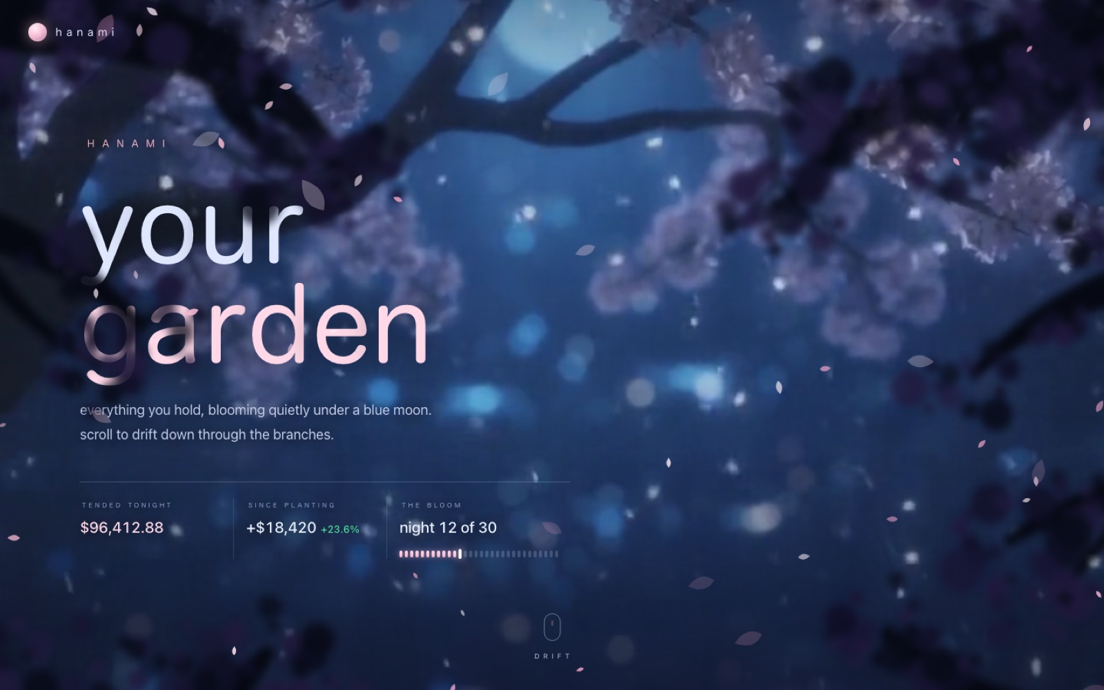 Hanami preview